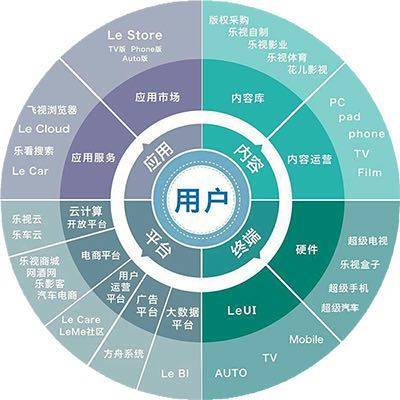 《虚拟现实与腾博tengbo9885官网行业应用融合发展行动